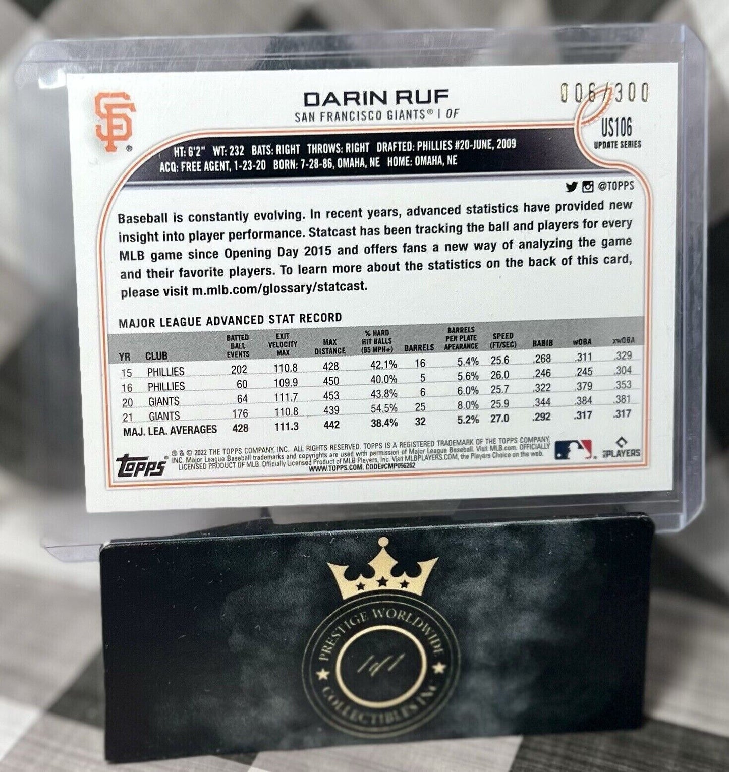 Darin Ruf 2022 Topps Update Advanced Stats Parallel 06/300 #US106 - SF GIANTS SP