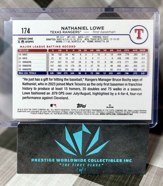 Nathaniel Lowe 2024 Topps Series 1 Rainbow Foil #174 Texas Rangers