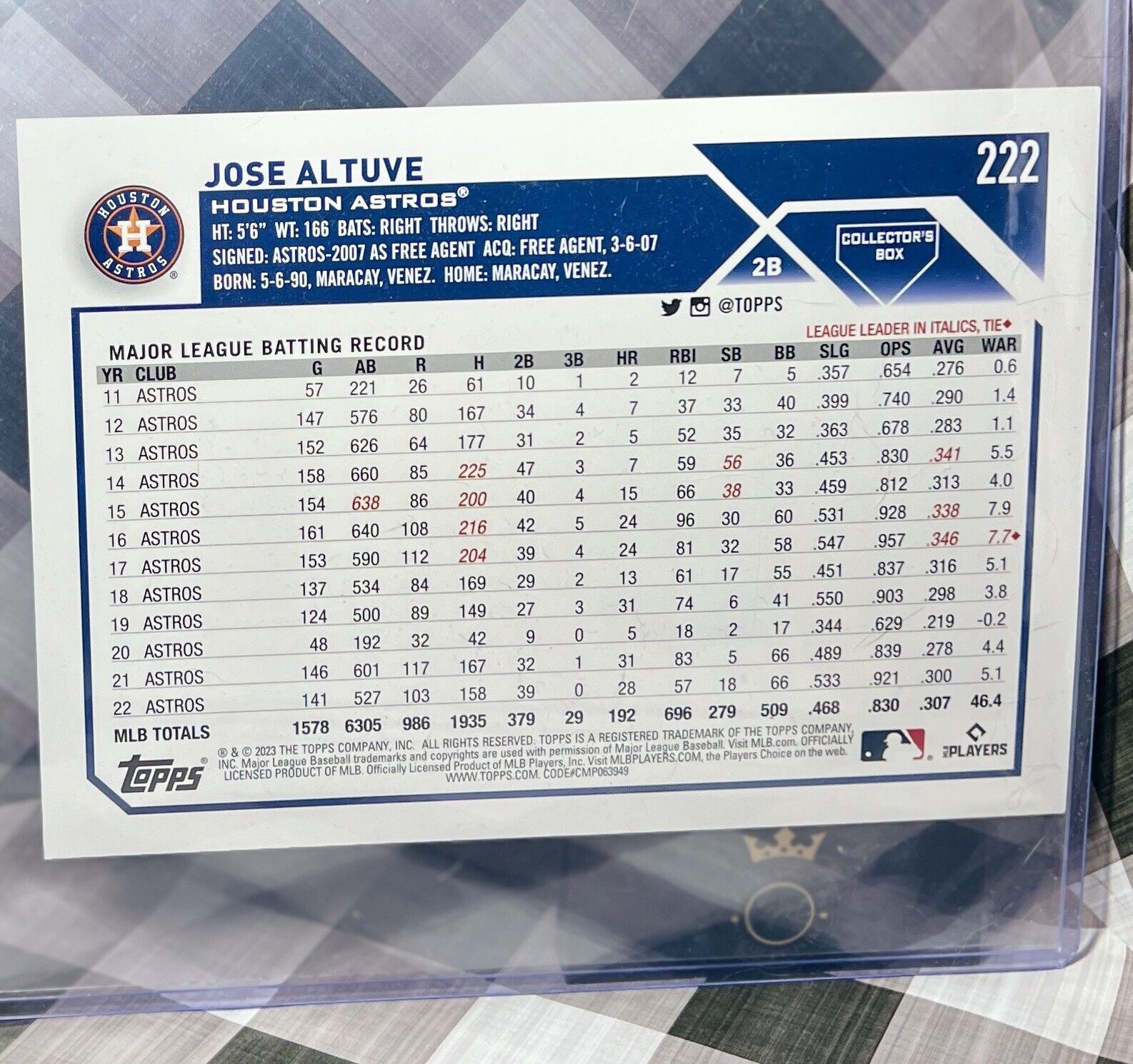 JOSE ALTUVE 2023 Topps Series 1 Oversized 8x5.75 Super Box Excl. #222 Astros SP
