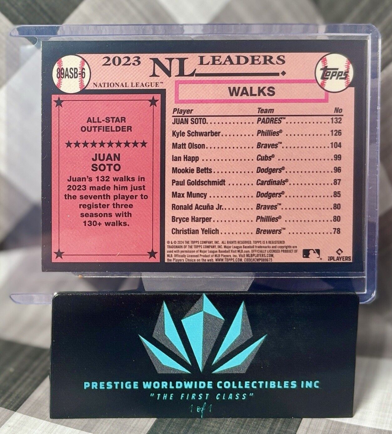 Juan Soto 2024 Topps Series 2 35th All-Star Silver Foil #89ASB-6 NY Yankees