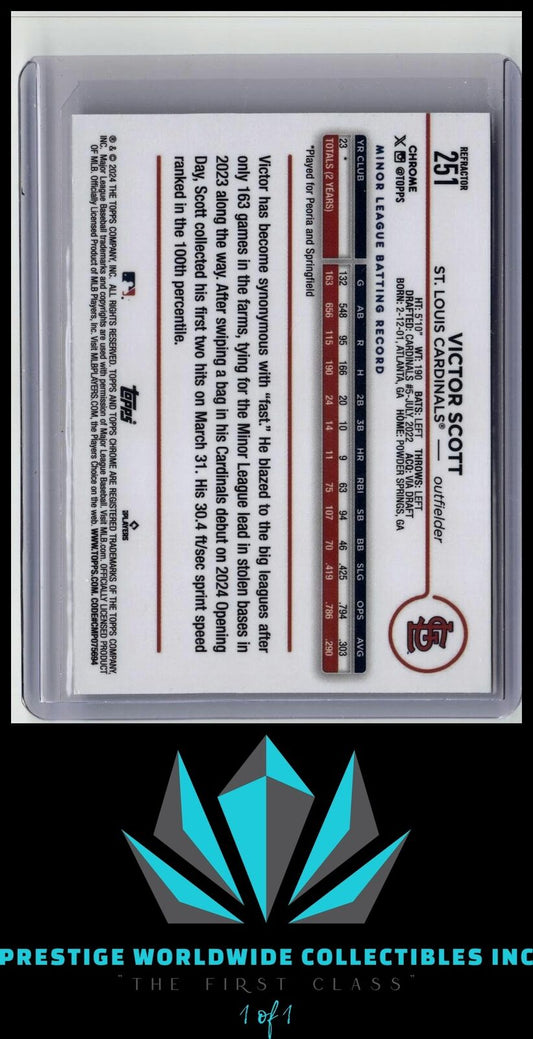 Victor Scott 2024 Topps Chrome Refractor #251 St Louis Cardinals