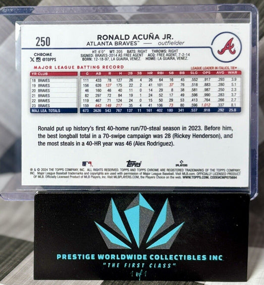 Ronald Acuna Jr 2024 Topps Chrome Pink Refractor Parallel #250 Atlanta Braves