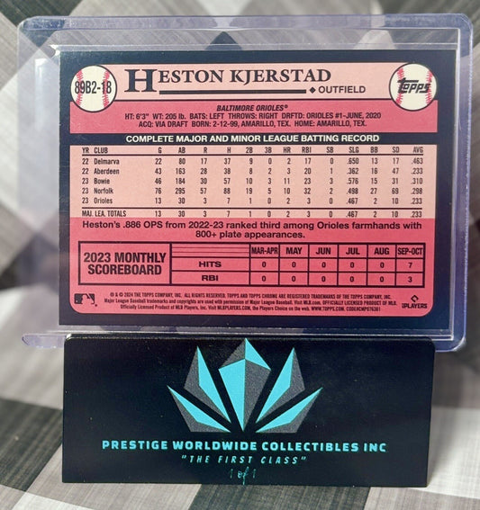 Heston Kjerstad 2024 Topps Series 2 35th Ann Silver Foil #89B2-18 BAL Orioles RC