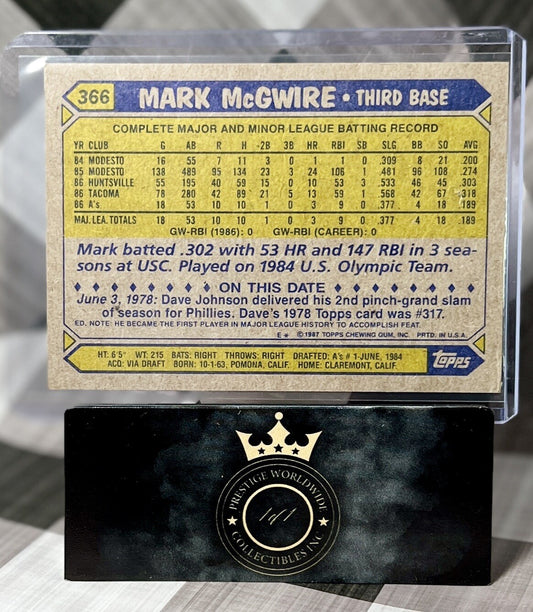 Mark McGwire 1987 Topps #366 Oakland A's 2nd Year HOF
