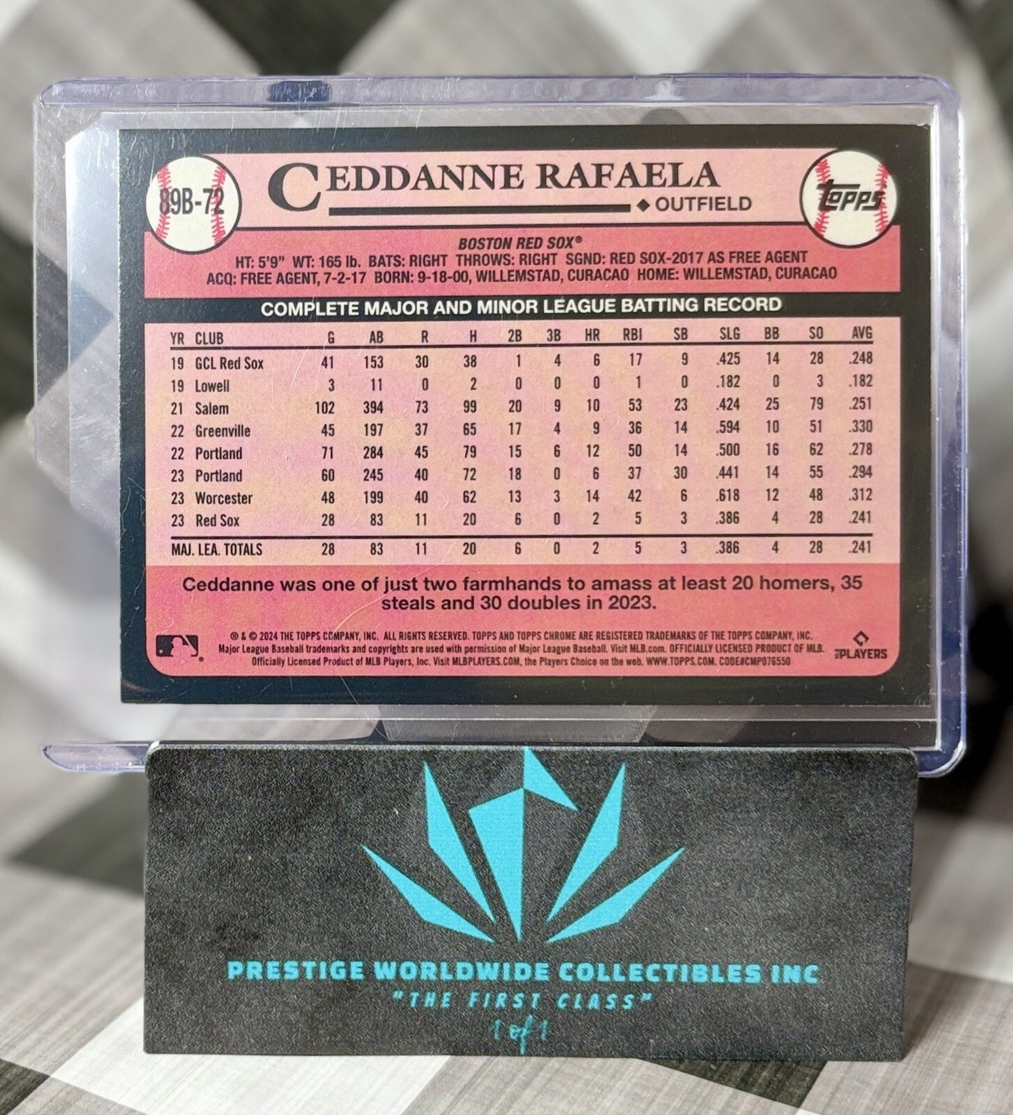 Ceddanne Rafaela 2024 Topps Series 1 Silver 35th Anniversary #89B-72 Bos Red Sox