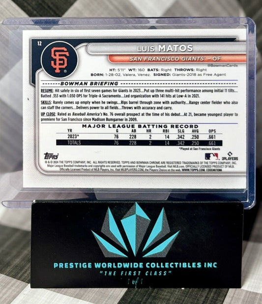 Luis Matos 2024 Bowman Chrome Fuchsia Mojo Refractor Rookie /299 #12 Giants RC