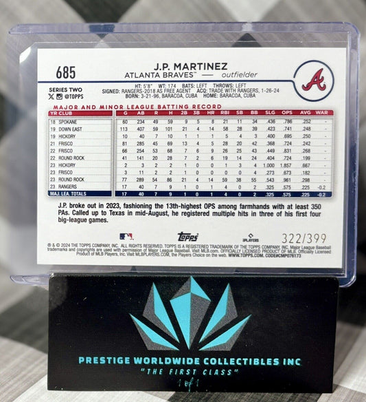 J.P. Martinez 2024 Topps Series 2 Rookie Aqua Foil /399 #685 Atlanta Braves RC