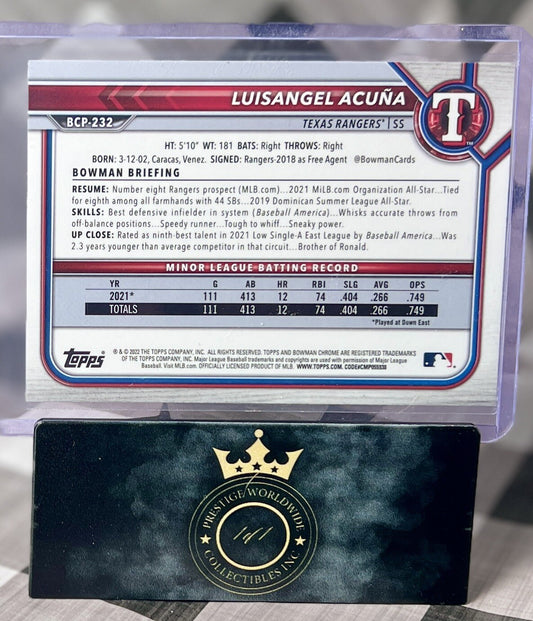 Luisangel Acuna 2022 Bowman Chrome Mojo Refractor #BCP-232 Texas Rangers